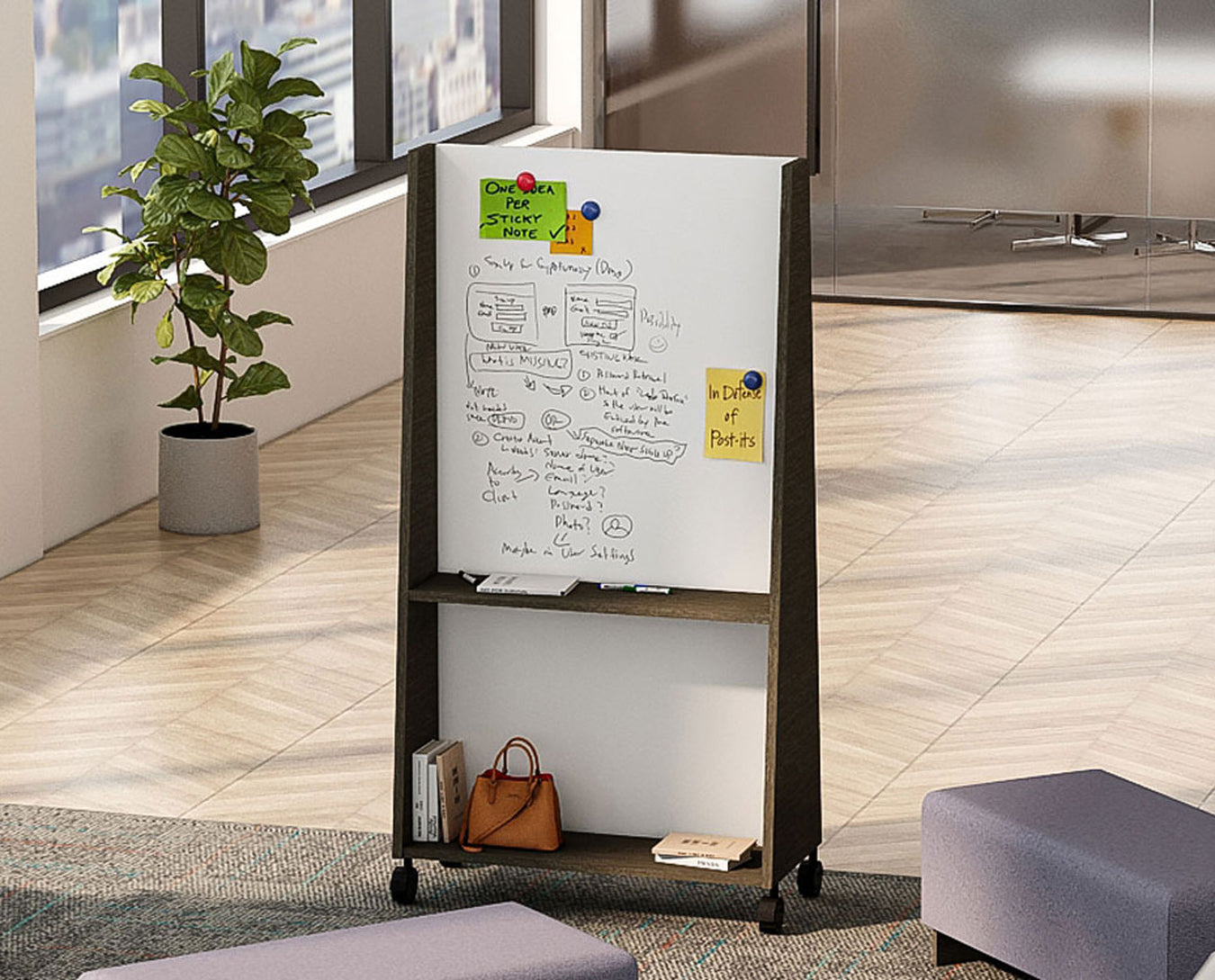 Markerboards